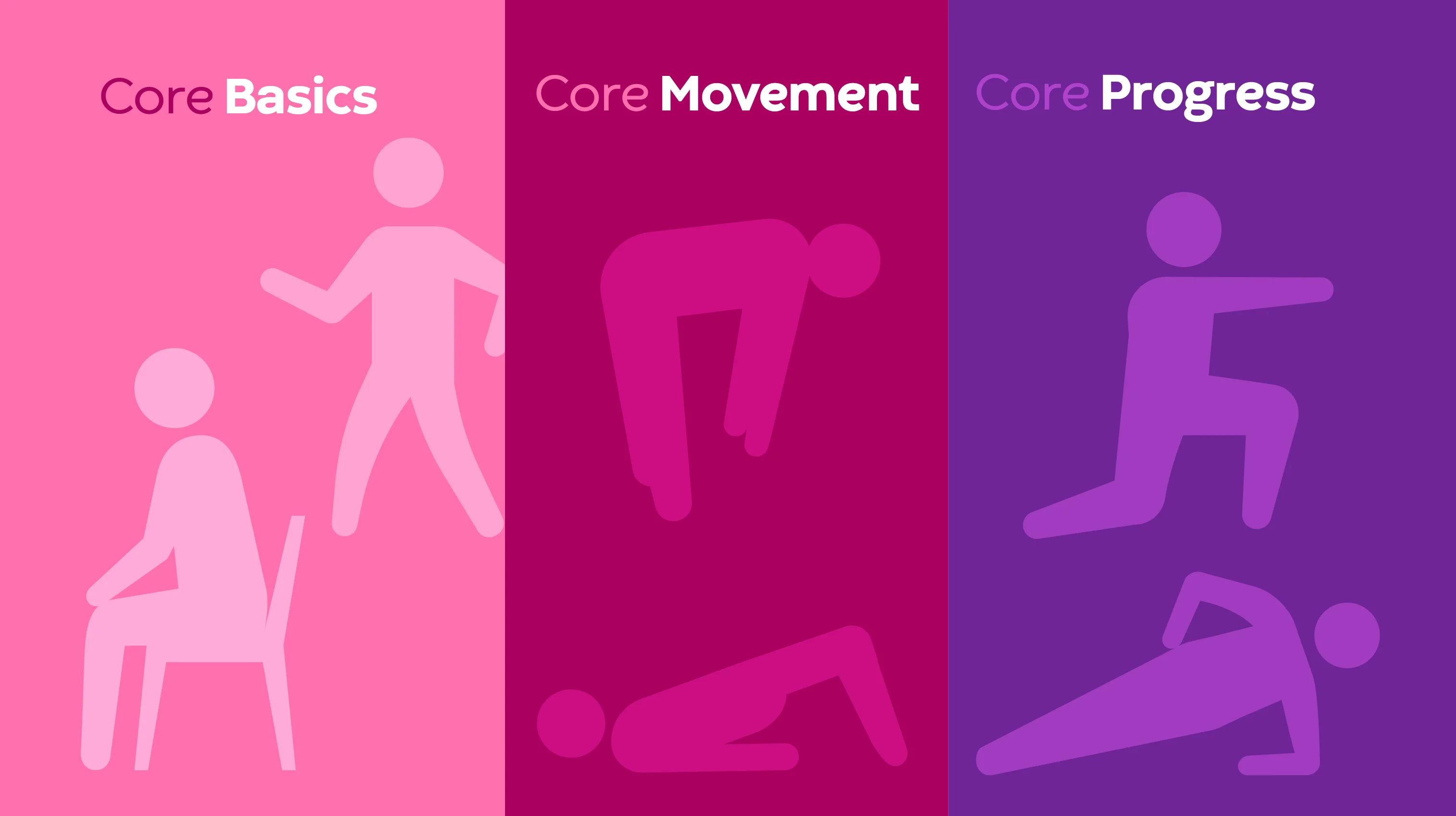 People with ostomy bags exercising together, showing that ostomy surgery does not have to limit your physical activity.