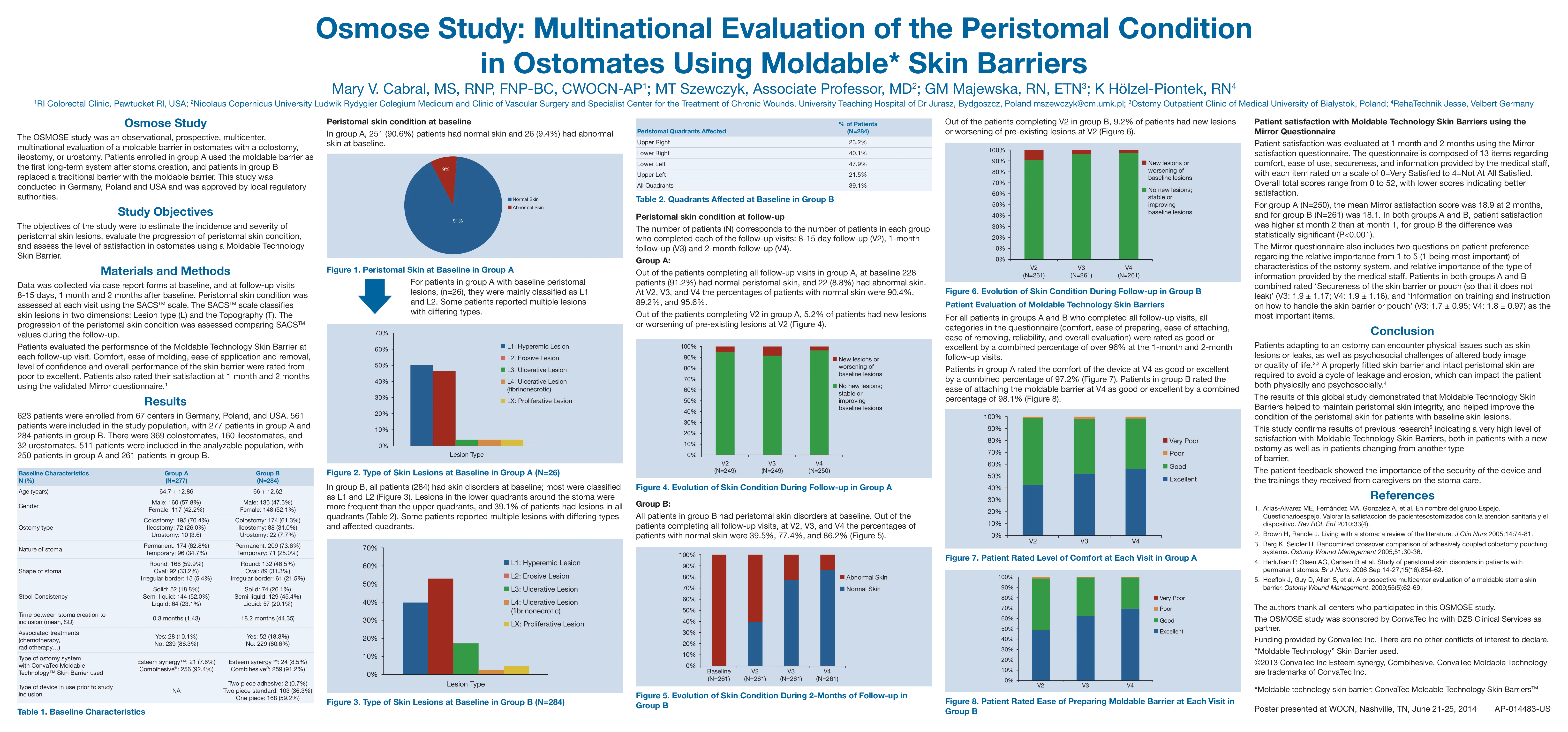 grafische gebruikersinterface, tekst