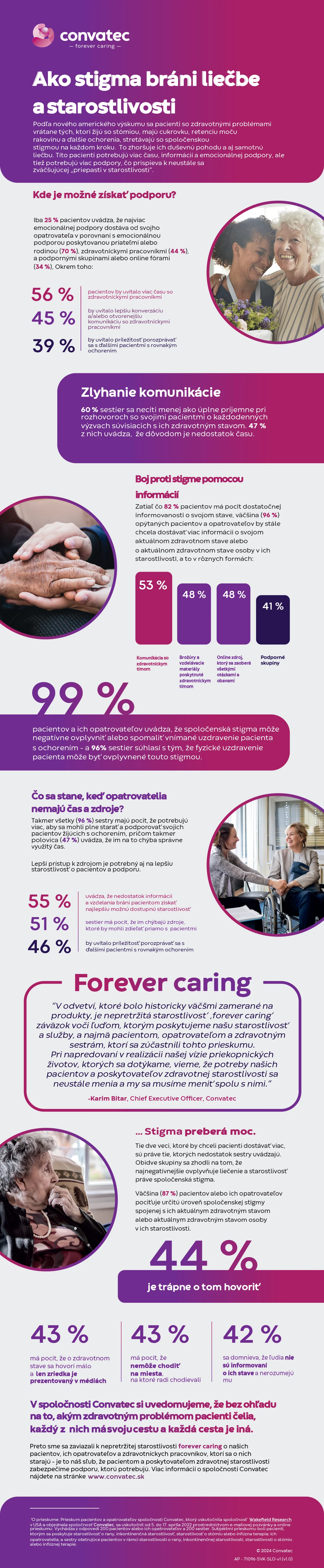 Ako stigma bráni hojeniu a starostlivosti infografika - prepis je k dispozícii